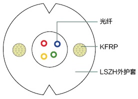 欧美成人精品A片免费一区99