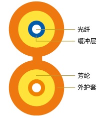 欧美成人精品A片免费一区99