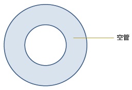 欧美成人精品A片免费一区99