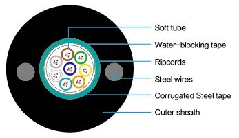 欧美成人精品A片免费一区99