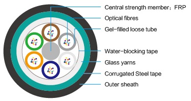 欧美成人精品A片免费一区99