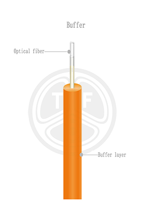 欧美成人精品A片免费一区99