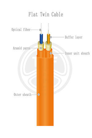 欧美成人精品A片免费一区99