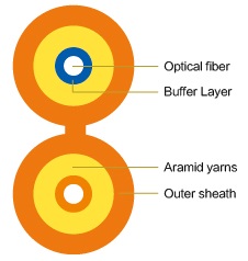 欧美成人精品A片免费一区99