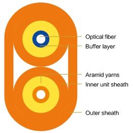 欧美成人精品A片免费一区99