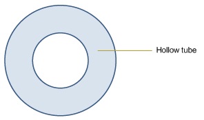 欧美成人精品A片免费一区99