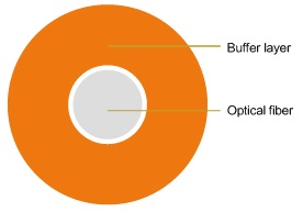 欧美成人精品A片免费一区99