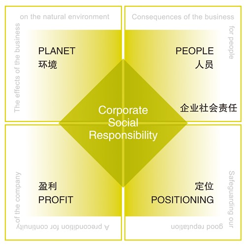 欧美成人精品A片免费一区99