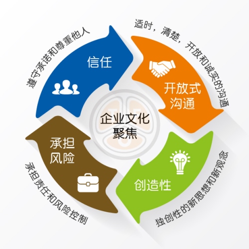 欧美成人精品A片免费一区99