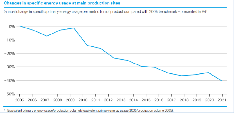 欧美成人精品A片免费一区99